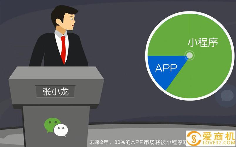 【图】江西小程序开发-萍乡安源网站建设-爱商机